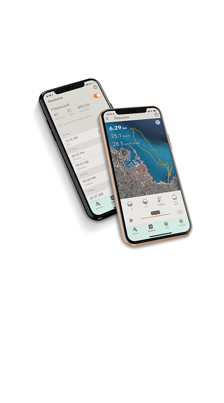 Fliteboard